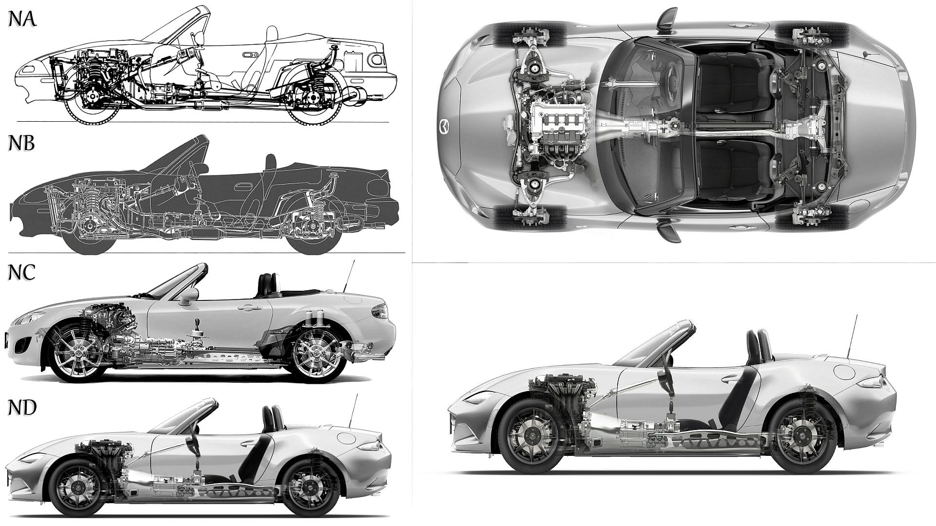 Mazda MX-5 Miata construction diagram