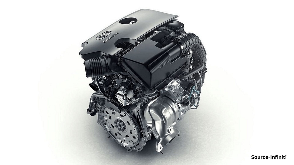 How Does Infiniti’s Variable Compression Engine Works?