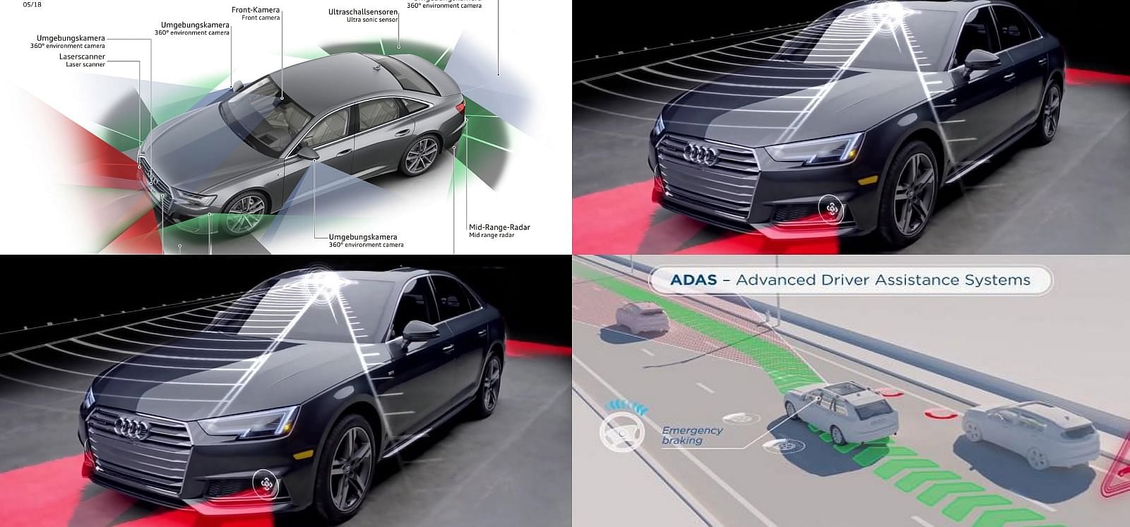 Not just a regular ADAS system