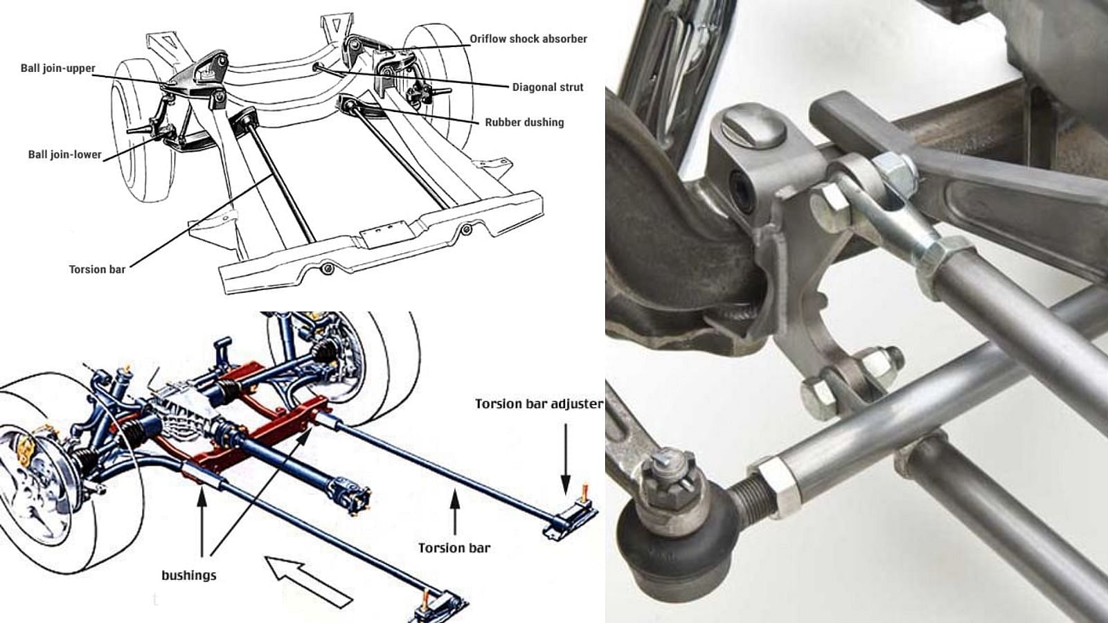 Why use torsion bar suspension?