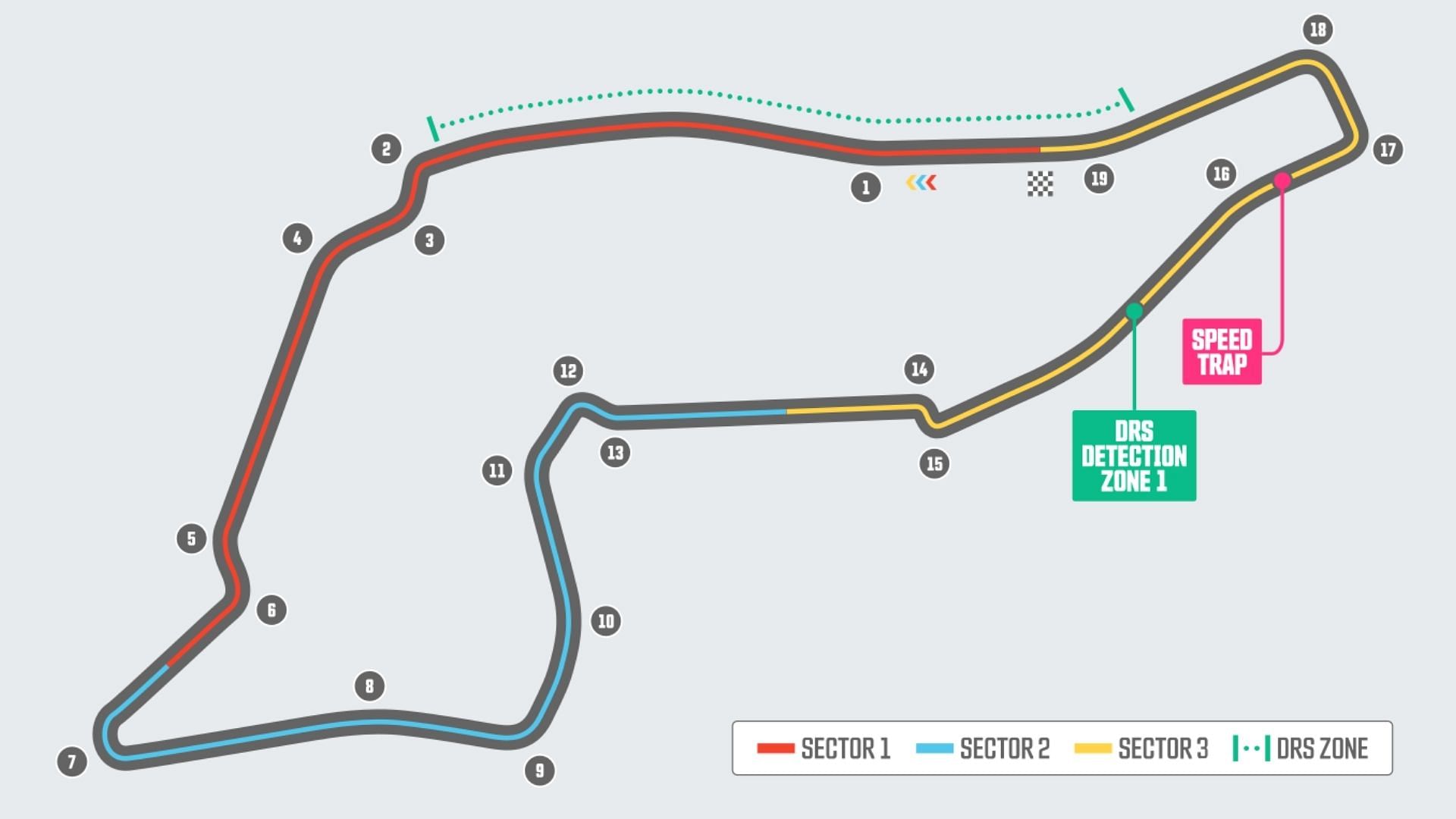 ferrari imola map