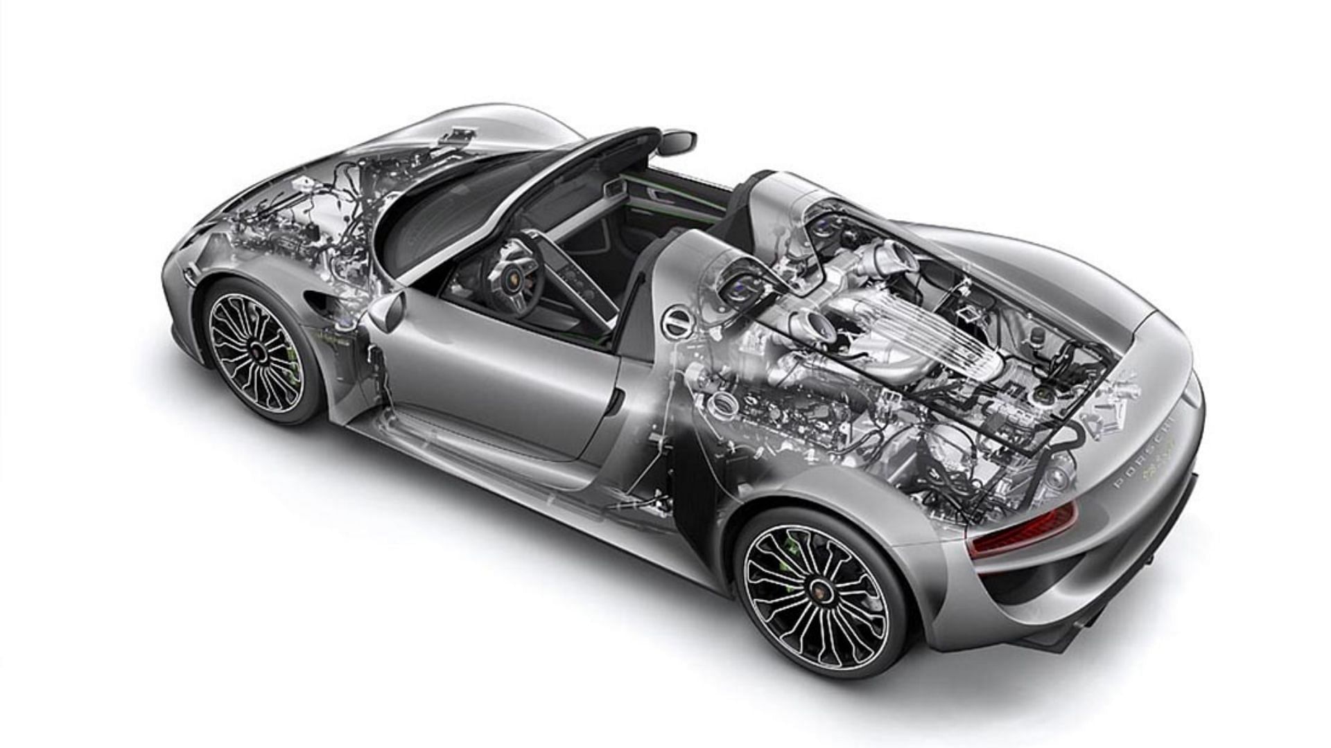 What Makes Porsche 918 Spyder So Darn Quick Even After A Decade?