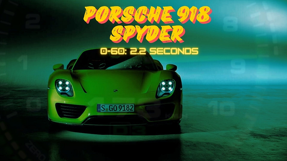 What Makes Porsche 918 Spyder So Expensive?